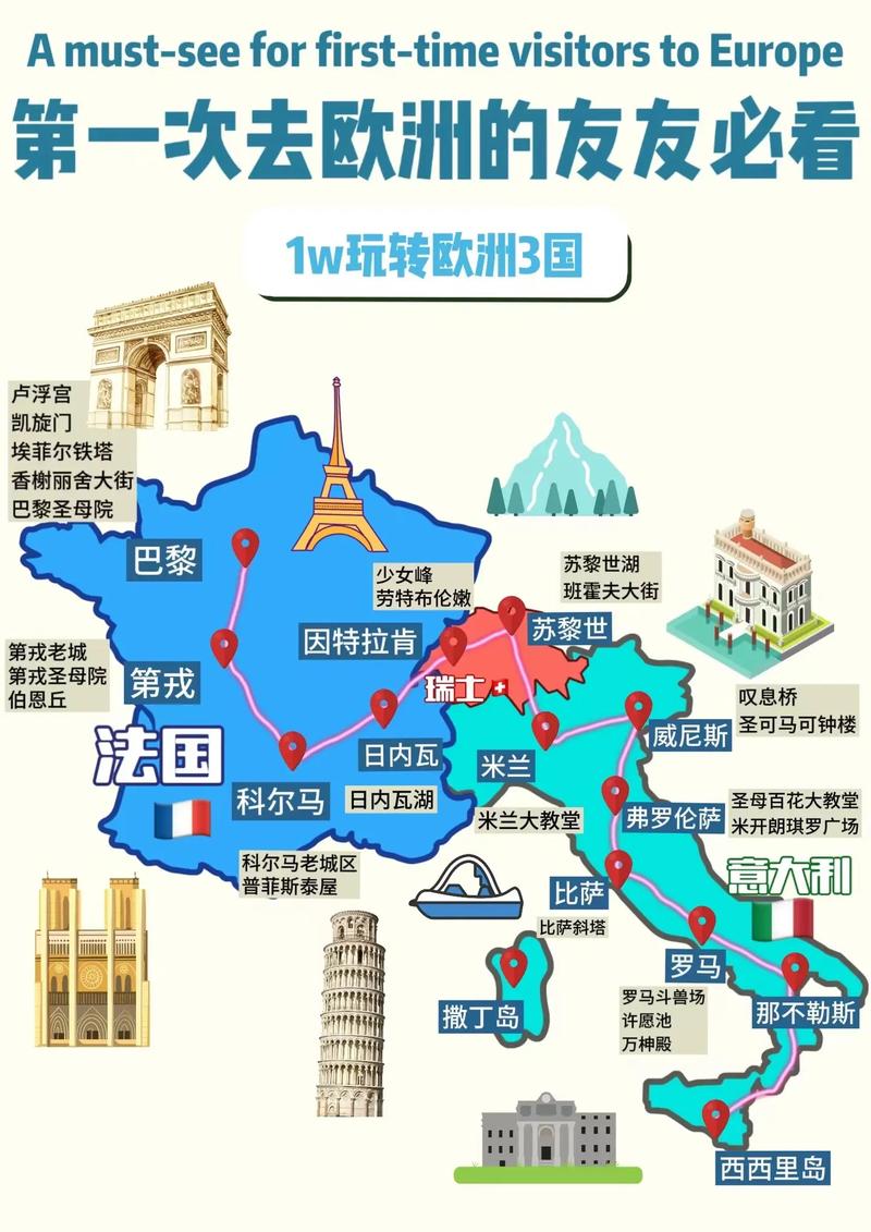 想去欧洲？西班牙和瑞典，哪个更值得一去？