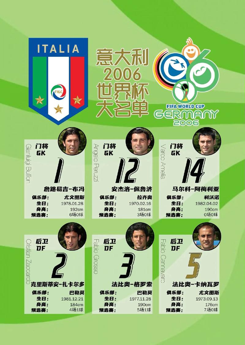 意大利世界杯冠军几次？详解意大利足球队夺冠历史