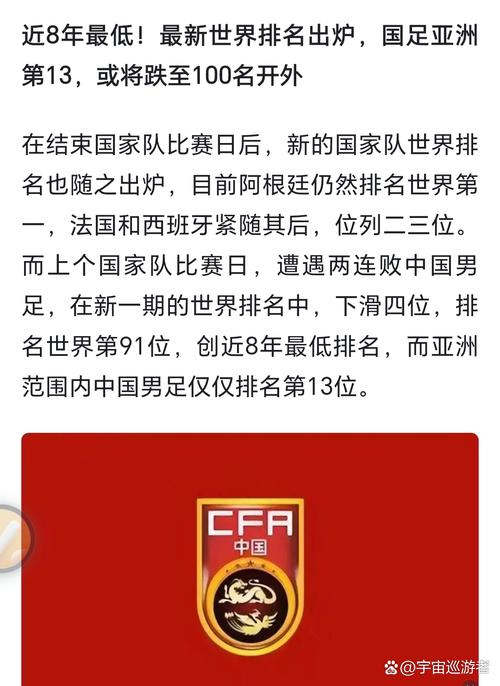 世界足球的起点：国际足联成立于哪一年？
