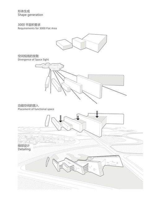 想去建业足球小镇？这篇攻略帮你避坑！
