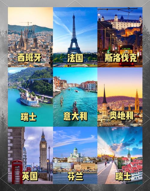 想去欧洲？西班牙和瑞典，哪个更值得一去？