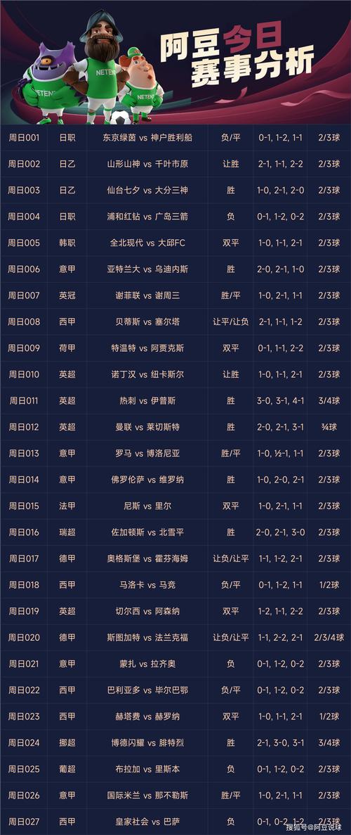 在哪个平台看足球赛最方便？几大平台优缺点对比