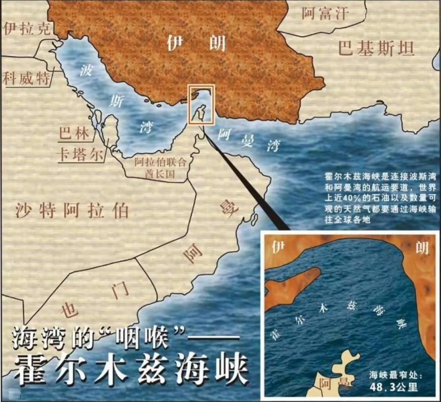 你知道霍尔木兹海峡被称为什么吗？它对世界石油运输有多重要？