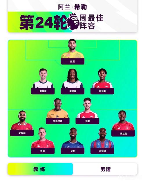 哪里可以看英超直播？英超版权平台一览及观看指南