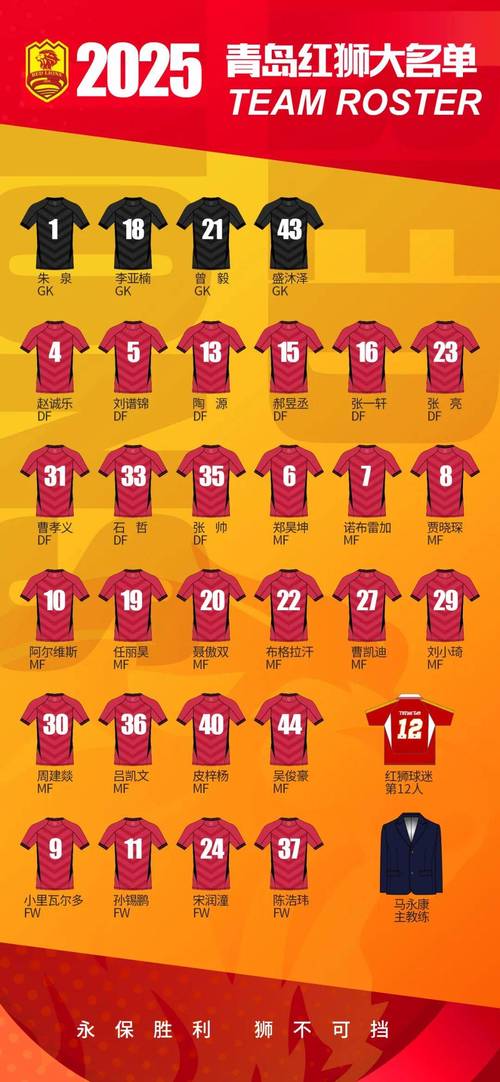 U22国足代表什么？中国足球的希望之星