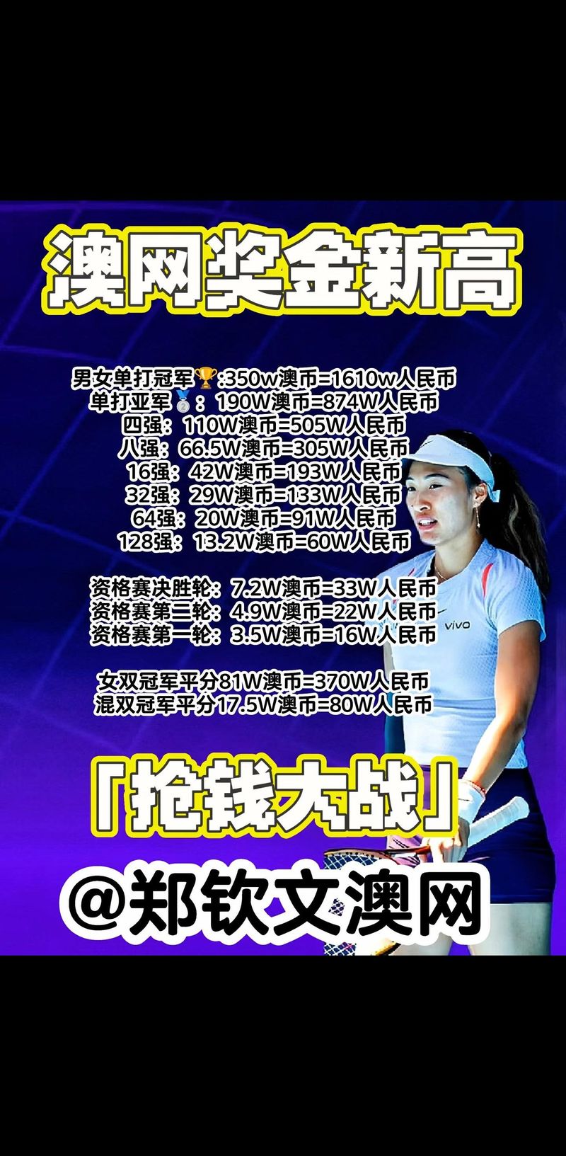 很少人玩网球的背后真相：高投入与低普及率的博弈