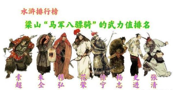 你知道水浒传里八骠骑怎么读吗？权威读音释义