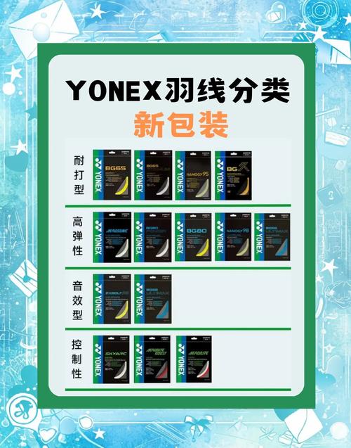 到底尤尼克斯是哪国品牌？带你了解其发展历史和产品
