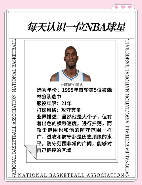 加内特狼王称号从何而来？数据与影响力分析