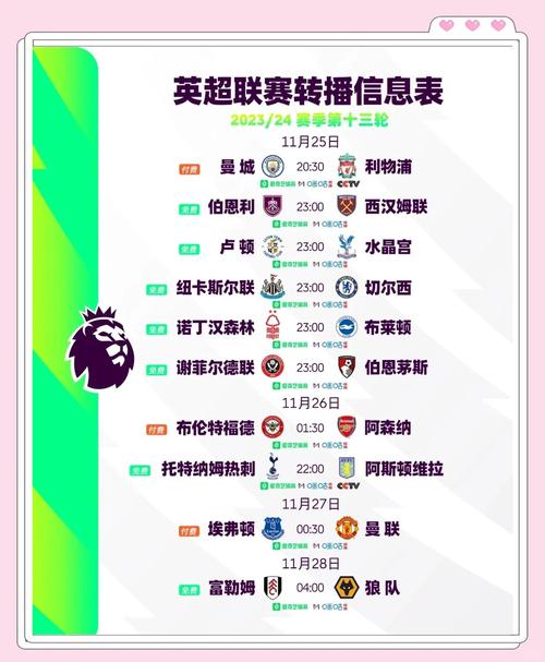 利物浦VS曼城谁会赢？深度解析比赛胜负关键