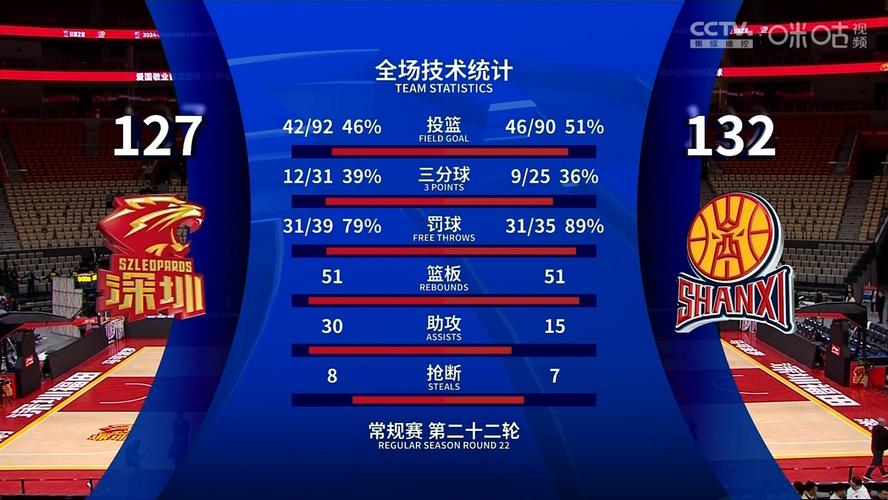 CBA比赛错过了？教你几招轻松看重播！
