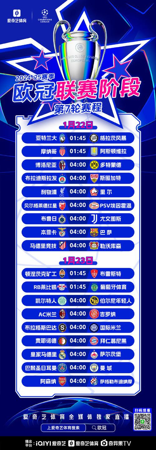 欧冠赛制改革后，它还是传统的杯赛吗？