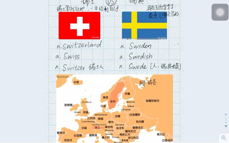 瑞士VS瑞典：哪个国家真的更有钱？深度解析！