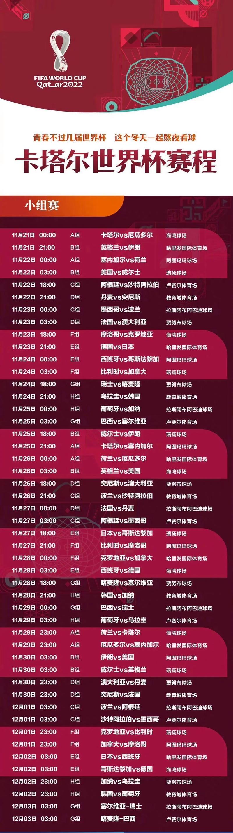 世界杯几月几日开始？2022卡塔尔世界杯开幕时间公布