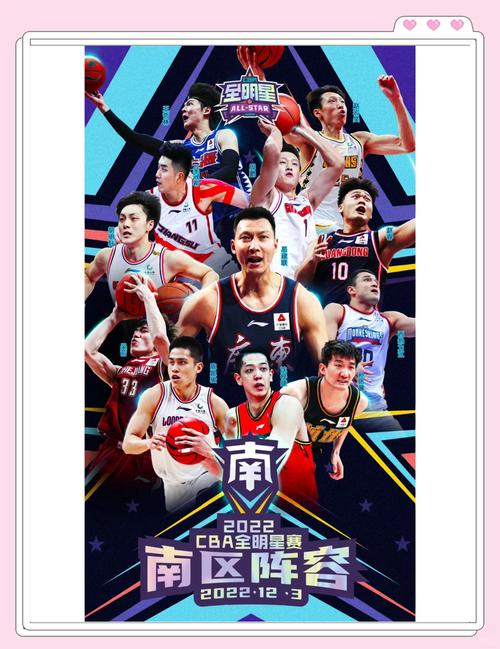 深度解析中国篮球明星阵容，那些你不知道的故事
