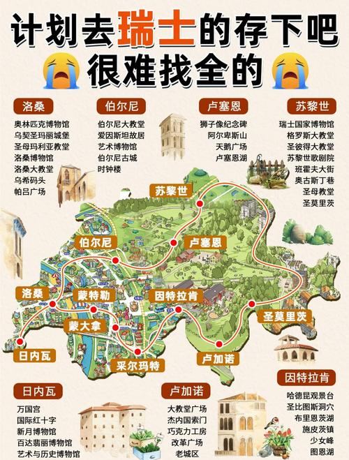 想去瑞士旅游？看看这份详细的瑞士旅游费用清单