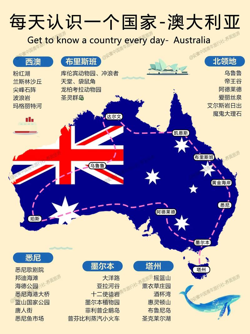 澳大利亚是法国的领土吗？地理位置告诉你答案