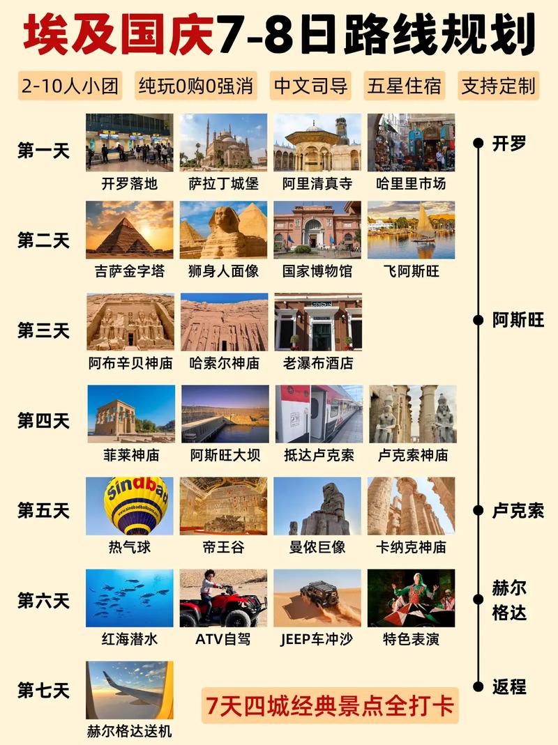 埃及时间现在几点钟？快速查询埃及当地时间
