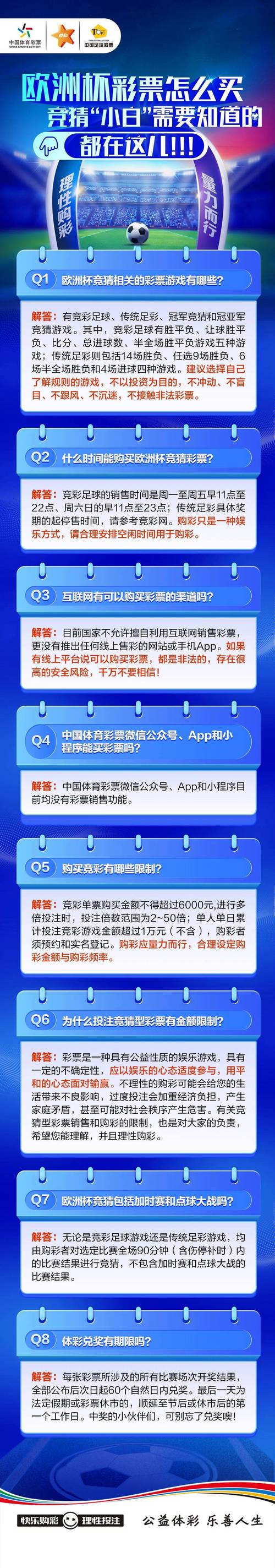 2024欧洲杯投注在哪里买？官方渠道购彩，安心享赛事！