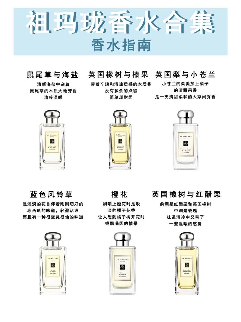 祖马龙香水属于哪个档次？看完你就明白了