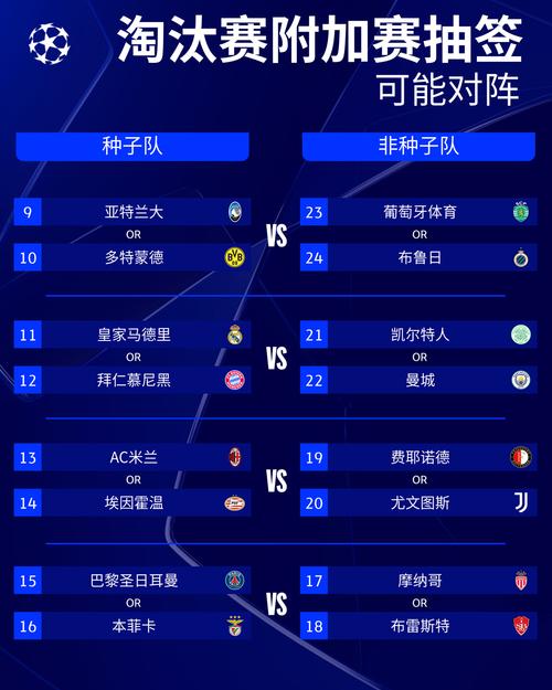 想知道欧冠第三名去向？欧联杯资格赛你必须了解