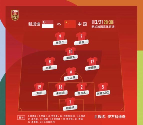国足和冰岛足球队，哪个更厉害？深度分析