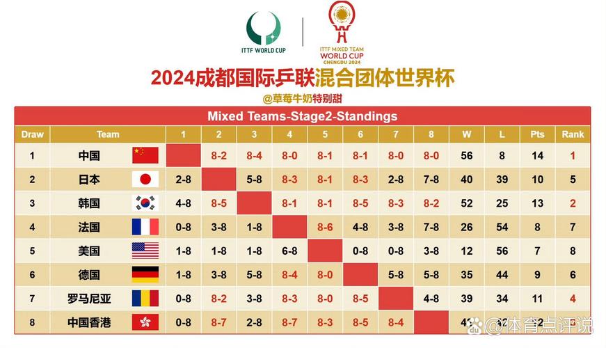 球类运动有哪些项目？超全球类运动项目大盘点！