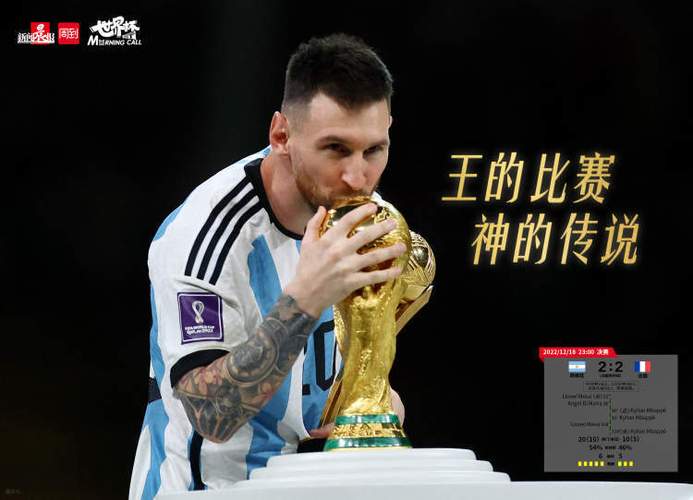这次世界杯谁是冠军？梅西带领阿根廷队夺冠！