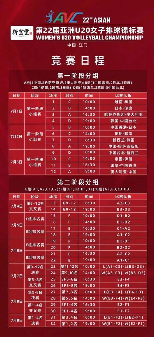 想知道女排世界杯的举办周期？带你了解这项顶级赛事