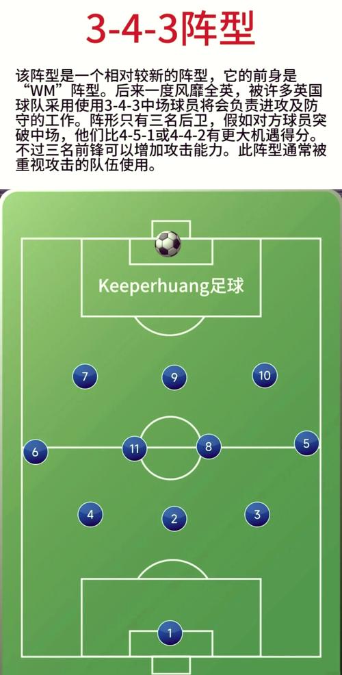 葡萄牙的比赛策略：固守防守还是积极进攻？