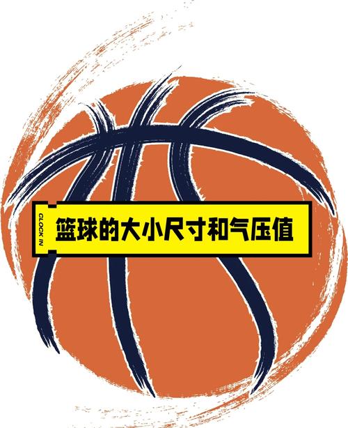 篮球起源于哪个国家？带你了解篮球运动的诞生历史！