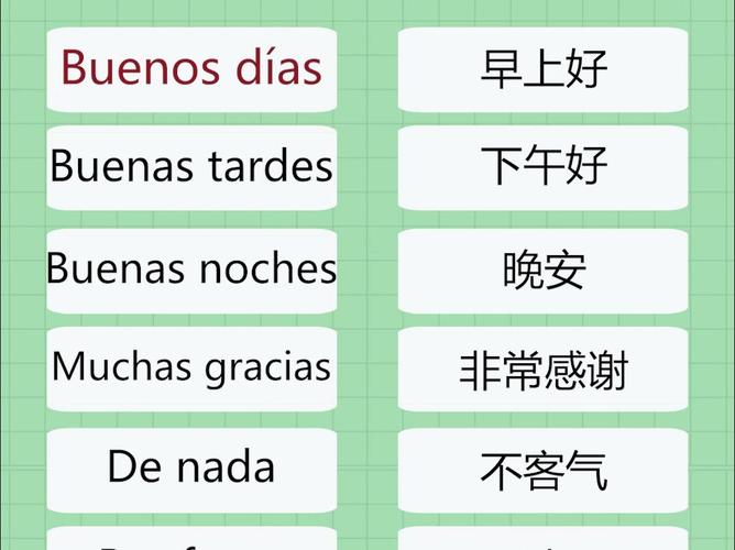 西班牙人英语单词怎么读？教你正确发音