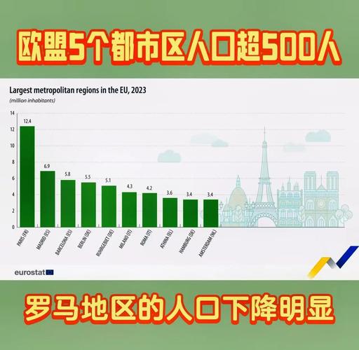欧盟国家有哪些？欧盟成员国名单及发展现状分析