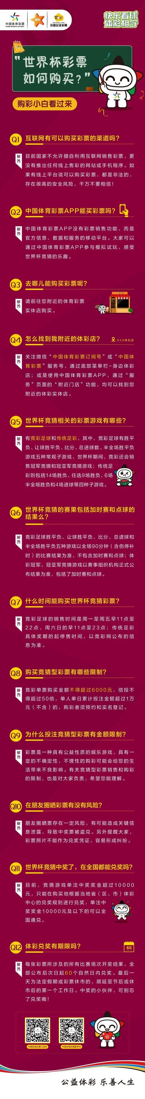 如何用手机购买世界杯彩票？最全购买流程详解！