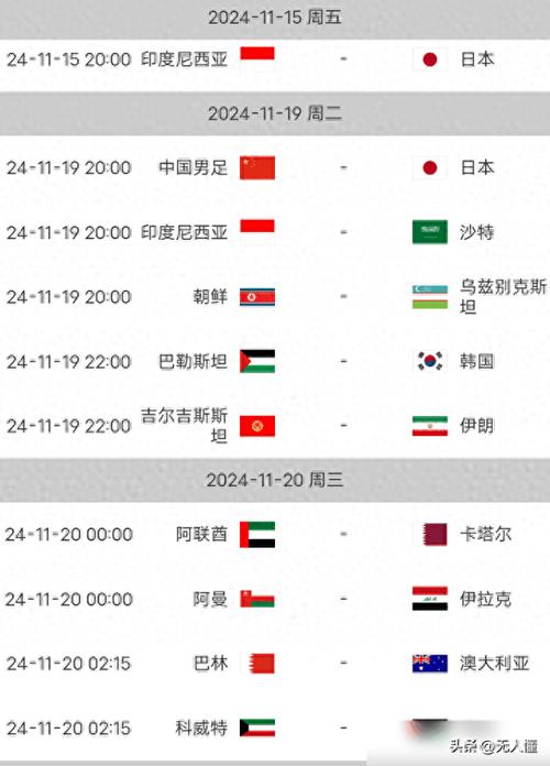 世界杯积分榜计算方法是什么？ 附详细图解步骤