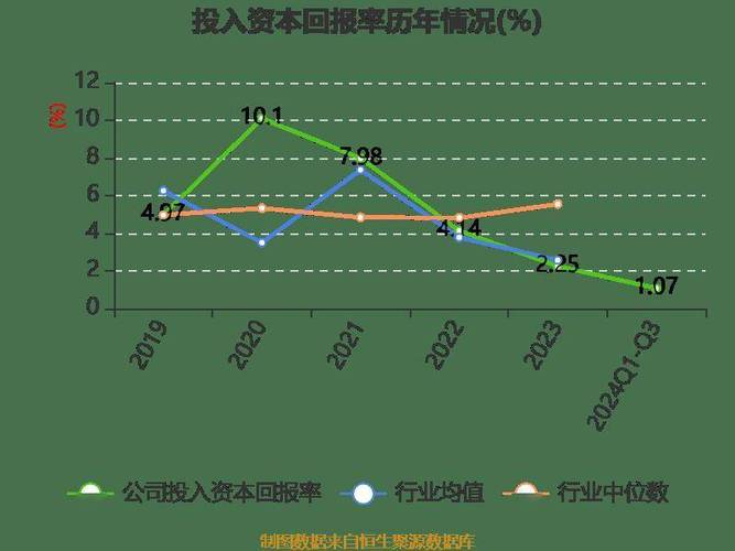 凯恩股份主营业务是什么？深度解析其核心业务