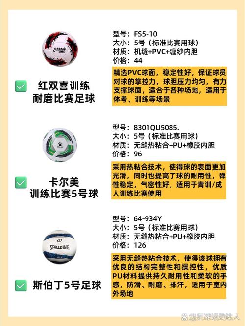 如何挑选合适的足球？尺寸、重量、品牌很重要！