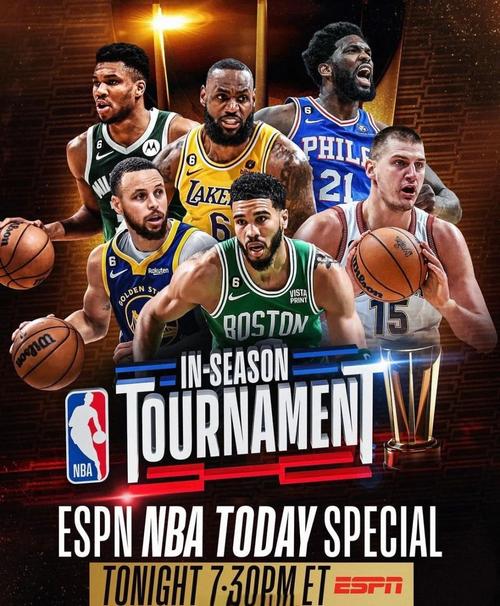 什么叫季前赛？简单来说就是NBA赛季开始前的热身赛