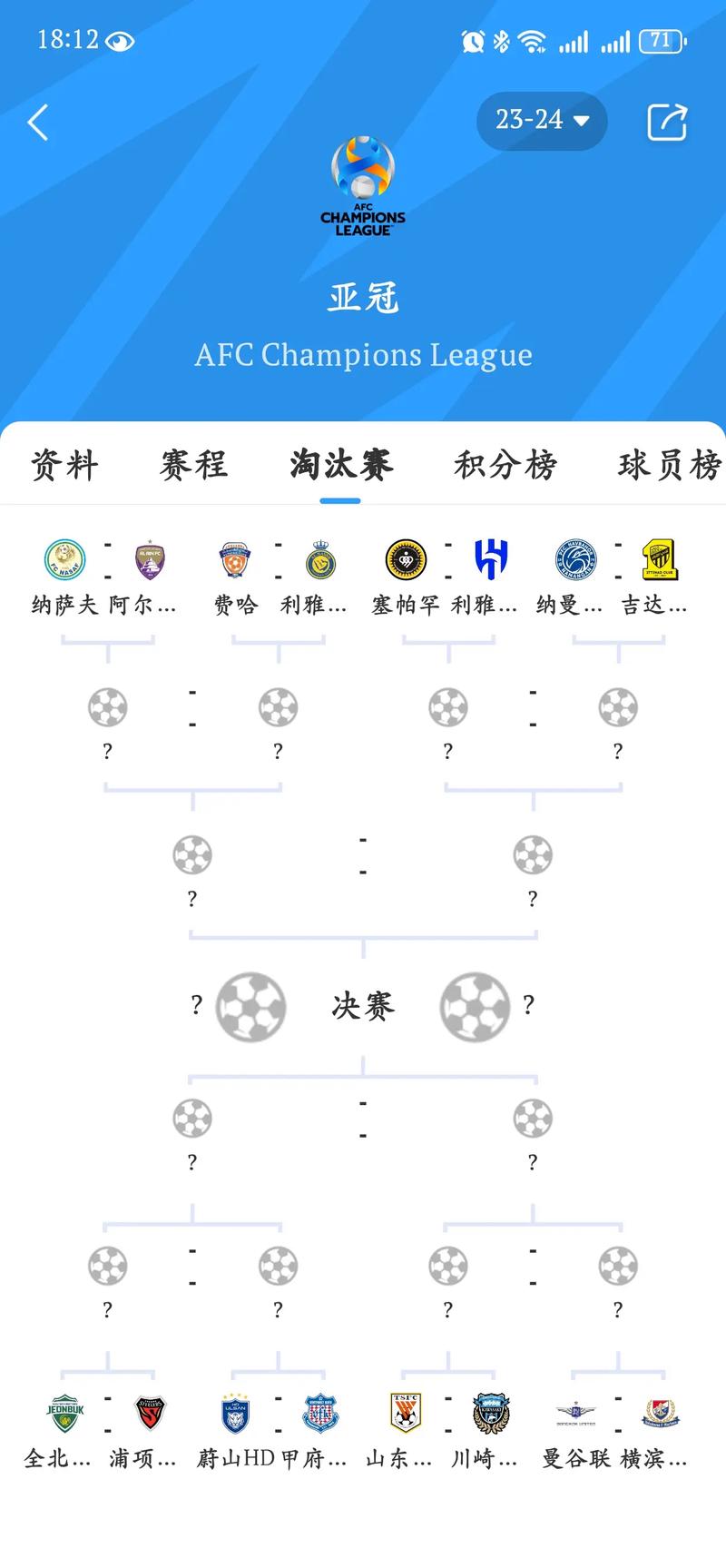想了解亚冠加时赛？时间、流程都在这里