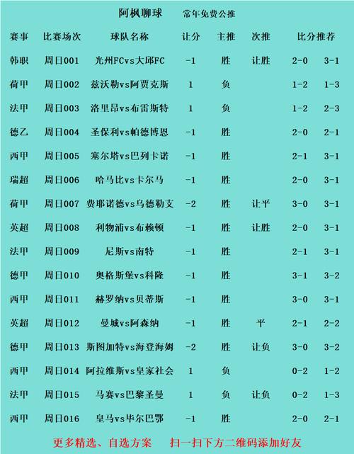 法甲一个赛季到底有多少场比赛？赛程安排详解
