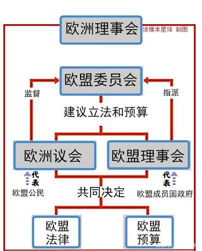 欧洲议会设在哪个国家哪个城市？深度解析欧洲议会办公地点