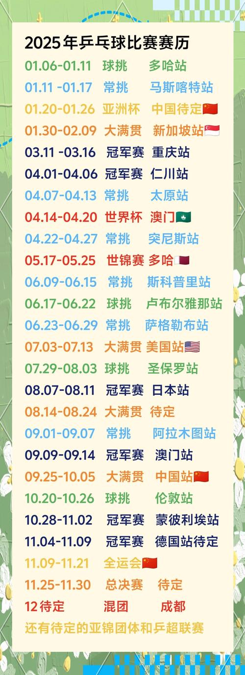 乒乓球赛程表怎么看直播？一篇文章教你找到所有直播平台！