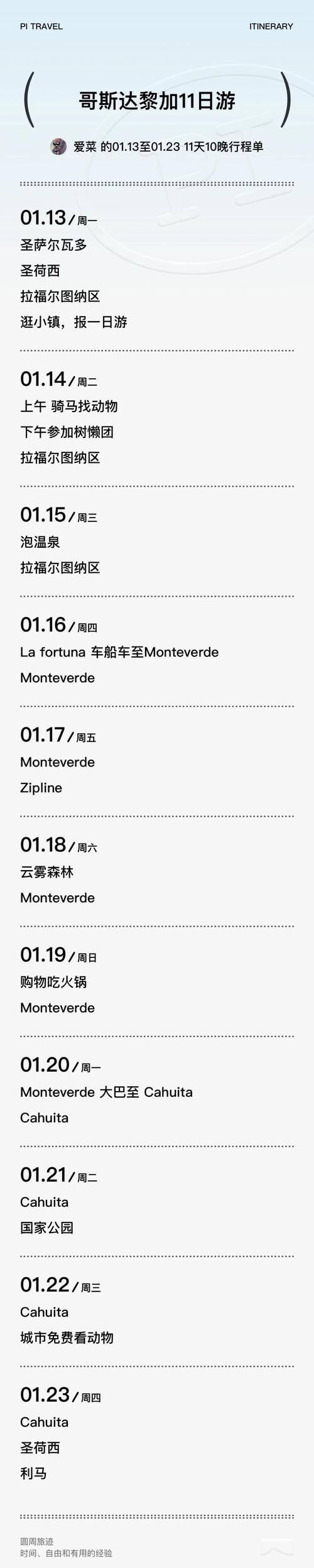 哥斯达黎加消费高吗？深度解析当地生活成本