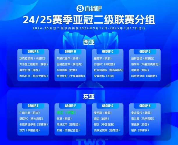 想了解亚冠加时赛？时间、流程都在这里
