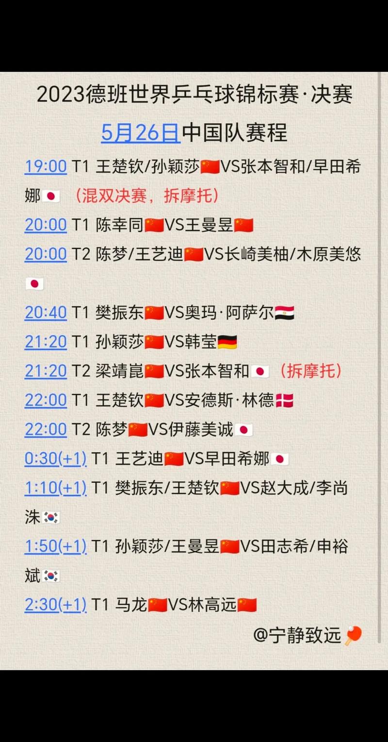 2023世乒赛举办地在哪？详细赛程安排及看点
