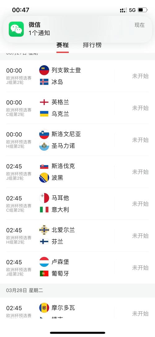 世界杯四年一次是真的吗？欧洲世界杯举办时间