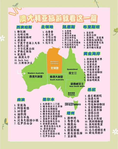 想去澳大利亚生活？先了解一下澳大利亚国家怎么样