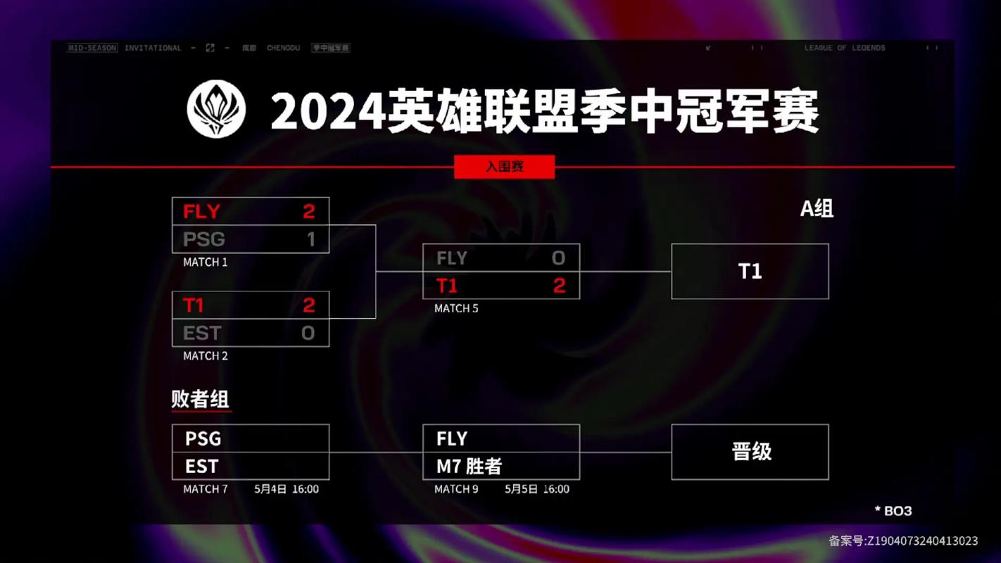 MSI冠军到底能带来什么？不止是荣誉，还有更多惊喜！