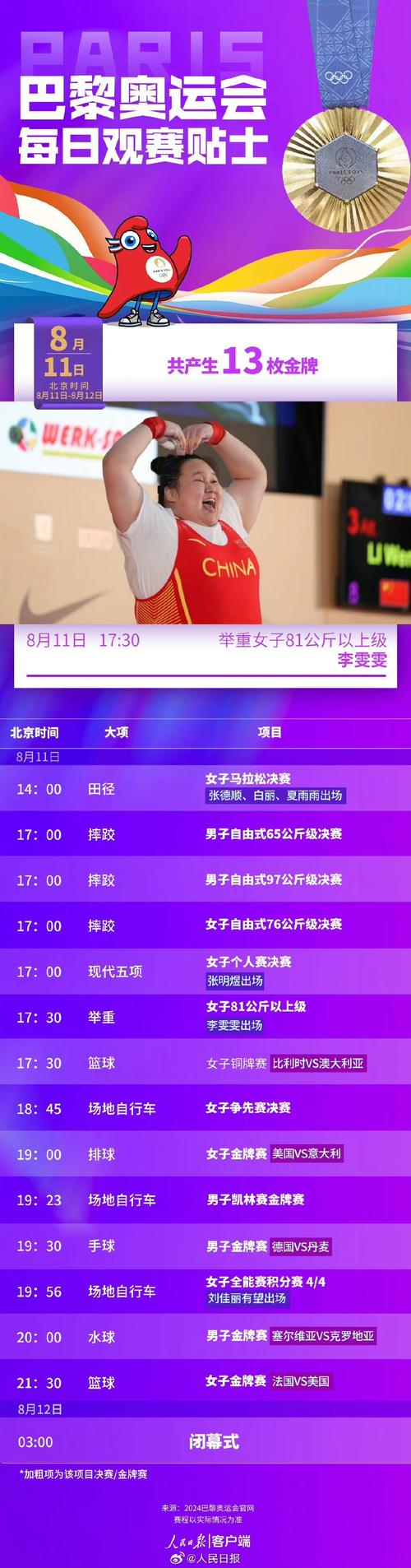 东京奥运会究竟几号结束？闭幕式时间公布！
