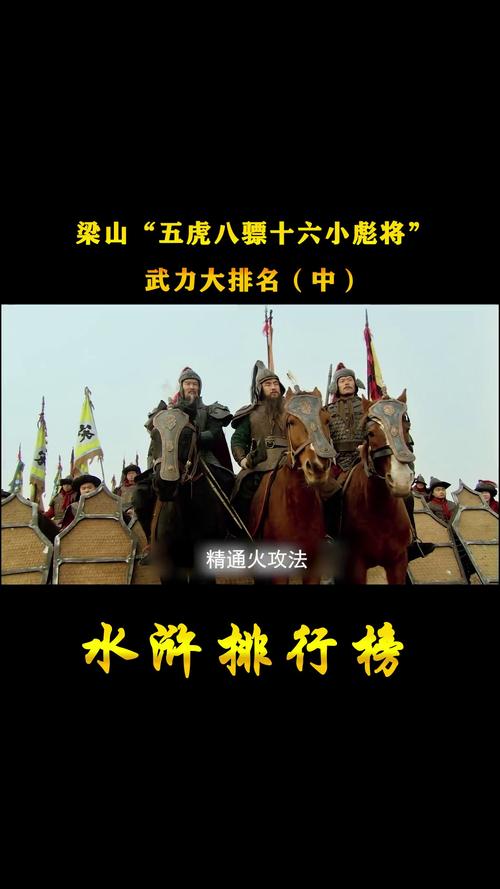 你知道水浒传里八骠骑怎么读吗？权威读音释义